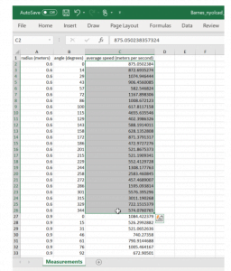 Uji Kesehatan Akar Pohon, Bagaimana Cara Kerja Nya ? – Alat Uji