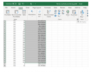 Uji Kesehatan Akar Pohon, Bagaimana Cara Kerja nya ? - Alat Uji