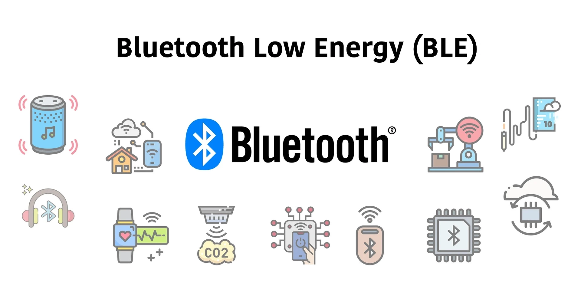 Mengenal Teknologi Bluetooth Low Energy (BLE) Pada Data Logger