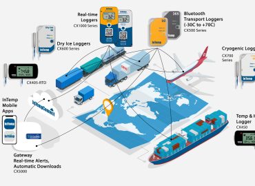 Pentingnya Temperature Data Logger dalam Industri Transportasi dan Logistik