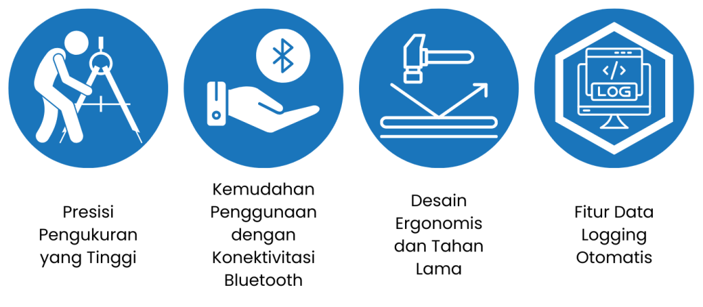 Keunggulan Teknologi Fakopp Bluetooth Caliper