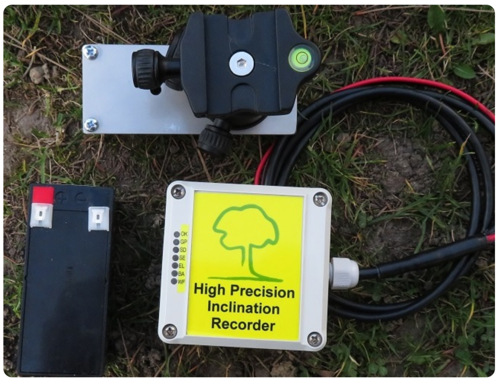 Apa itu DynaRoot Testing System