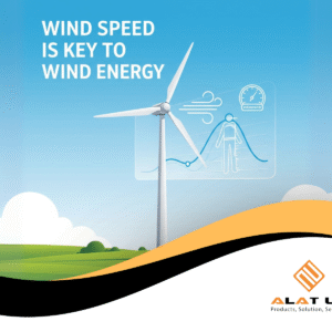 thumbnail wind speed adalah