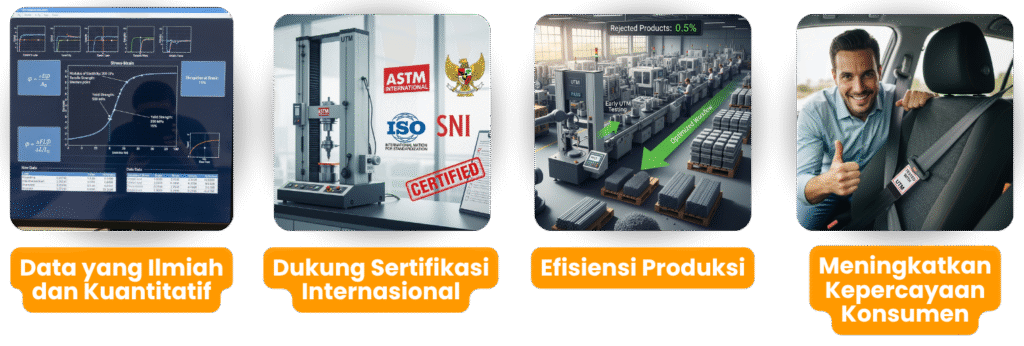 Manfaat UTM: data, sertifikasi, efisiensi, kepercayaan.