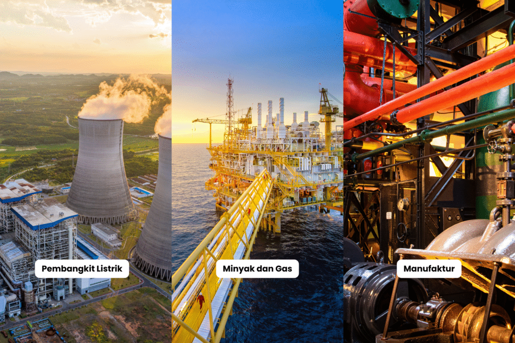Industri AQMS