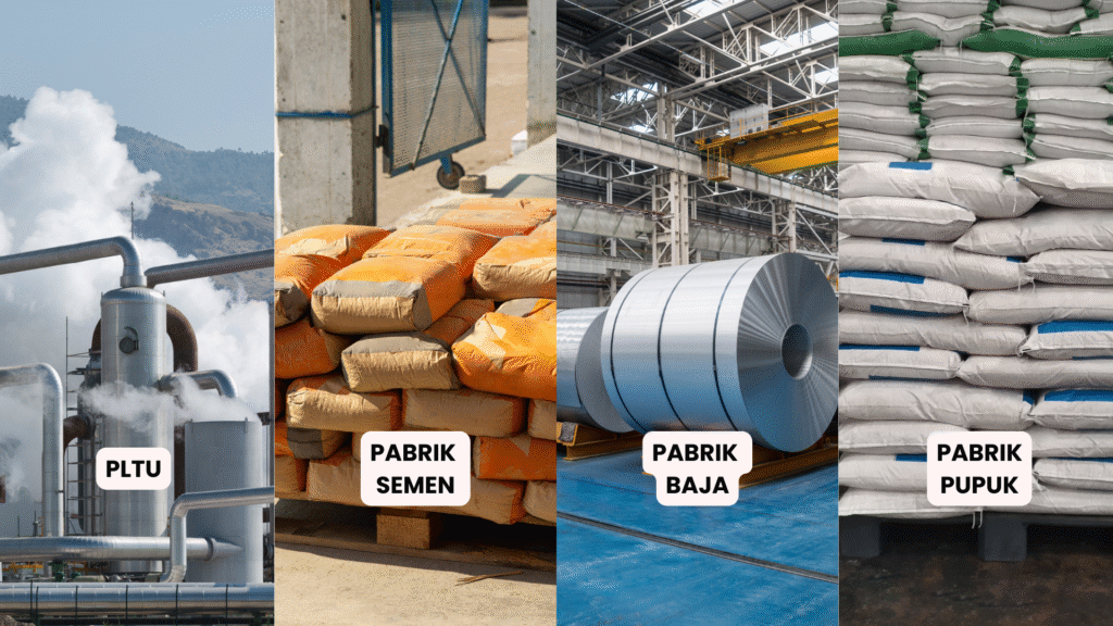 AQMS for Industries