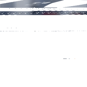 Testing Machine