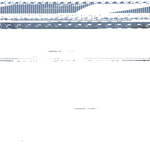 sensor level air