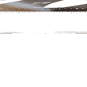 electromechanical UTM