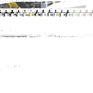 suhu normal ruangan server