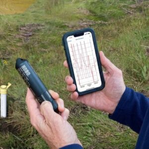 Standar Baku Mutu Air